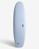 DOUBLE RAINBOW SUPER SOFT - SKY/SOY FUTURES